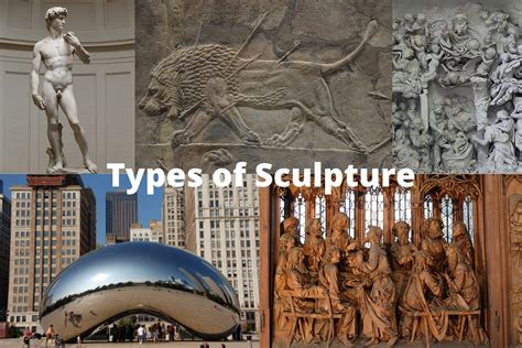 Which Type of Sculpture Has the Least Amount of Depth Dimension? A Multi-Layered Discussion